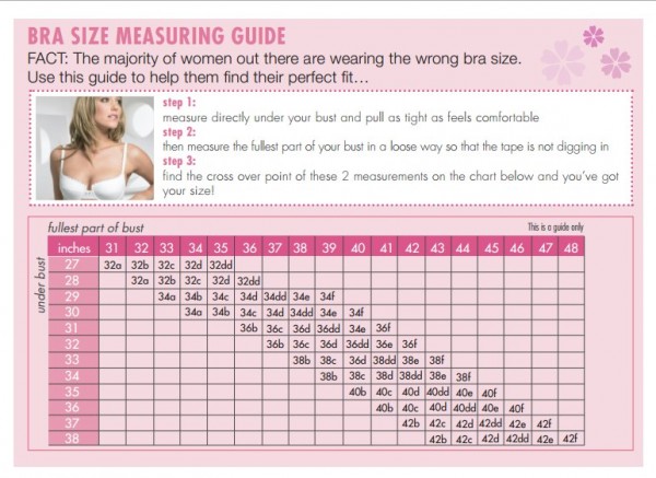 How to Measure Bra Size Using Tape and Chart | Parent Herald