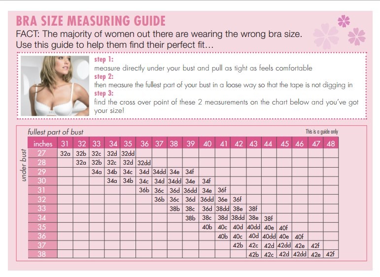 how to measure bra size, tape and chart