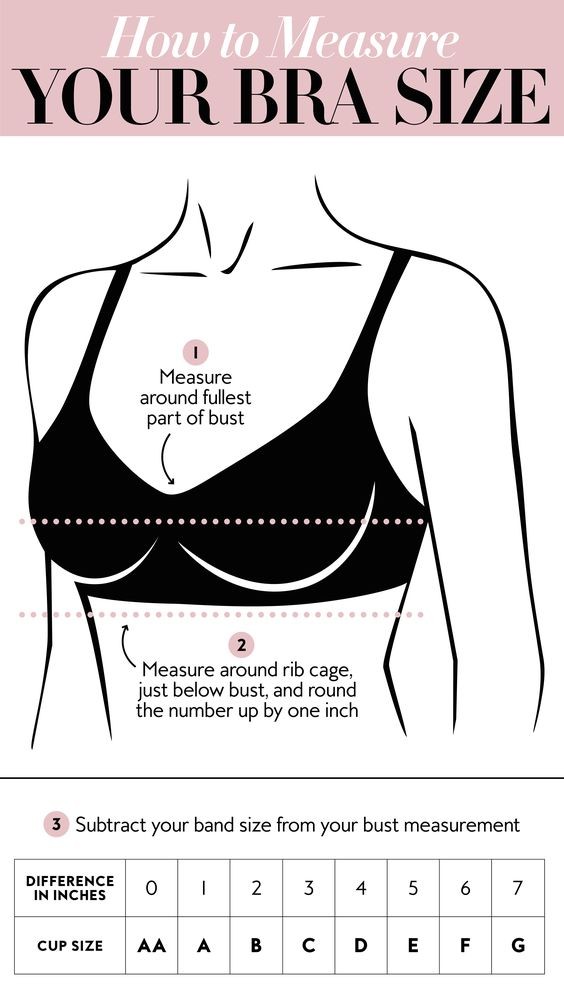 how to measure bra size, tape and chart