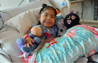 Young Girl Is Finally Home After 9 Months of Hospitalization Due to Coronavirus