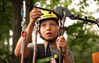 Safety Guidelines for Summer Camps This 2021