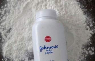 Global Baby Powder Market Expected to be Worth At Least $1.449 Billion By 2029