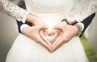 Should You and Your Partner Divorce or Save Marriage?