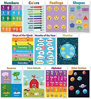 11 Educational Posters for Preschool Learning