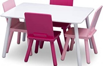 Delta Children Kids Chair Set and Table White and Pink