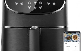 The Smart Kitchen Appliances That You Need! Bonus: They Work With Alexa